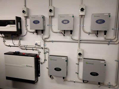 Inverters and Lithium Battery storage